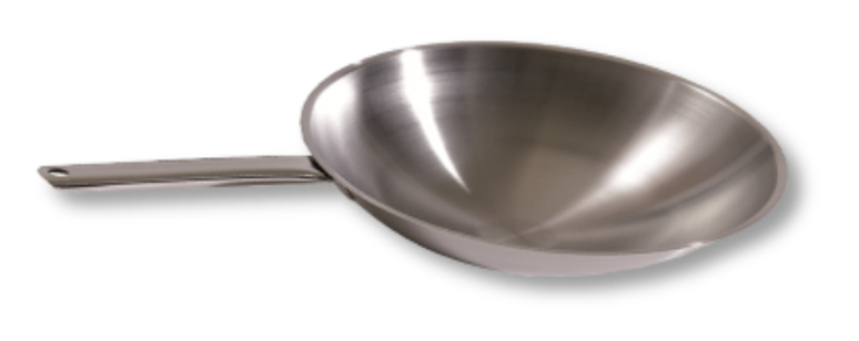 Wok Pan